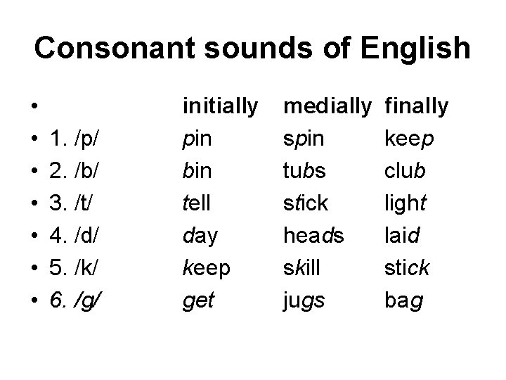 Consonant sounds of English • • 1. /p/ 2. /b/ 3. /t/ 4. /d/