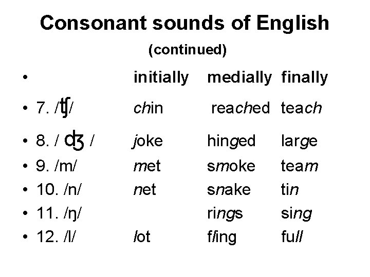 Consonant sounds of English (continued) • initially medially finally • 7. /ʧ/ chin reached