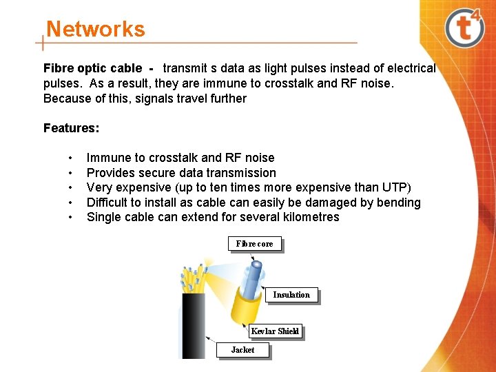 Networks Fibre optic cable - transmit s data as light pulses instead of electrical