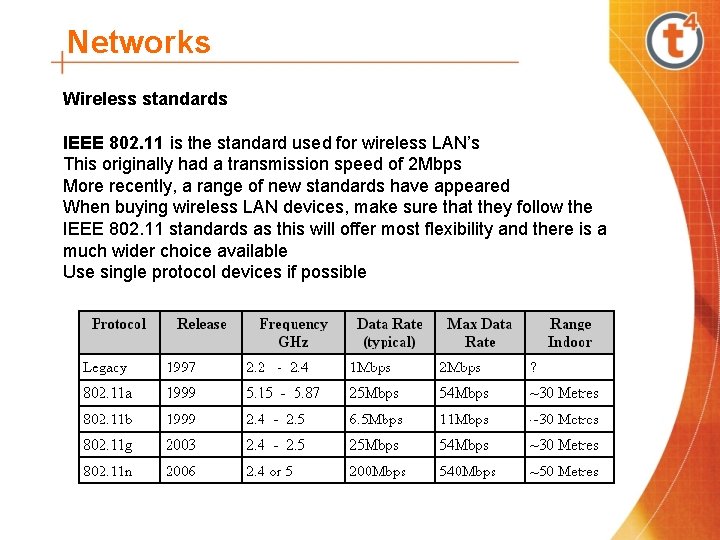 Networks Wireless standards IEEE 802. 11 is the standard used for wireless LAN’s This