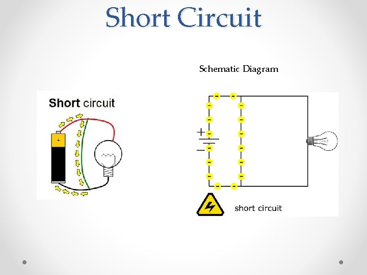 Short Circuit Schematic Diagram