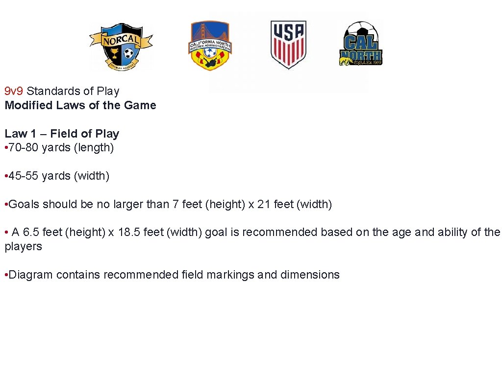 9 v 9 Standards of Play Modified Laws of the Game Law 1 –