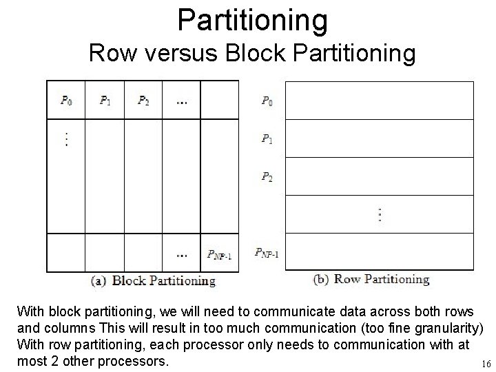 Partitioning Row versus Block Partitioning With block partitioning, we will need to communicate data