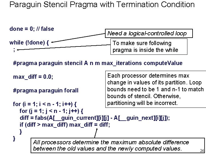 Paraguin Stencil Pragma with Termination Condition done = 0; // false while (!done) {