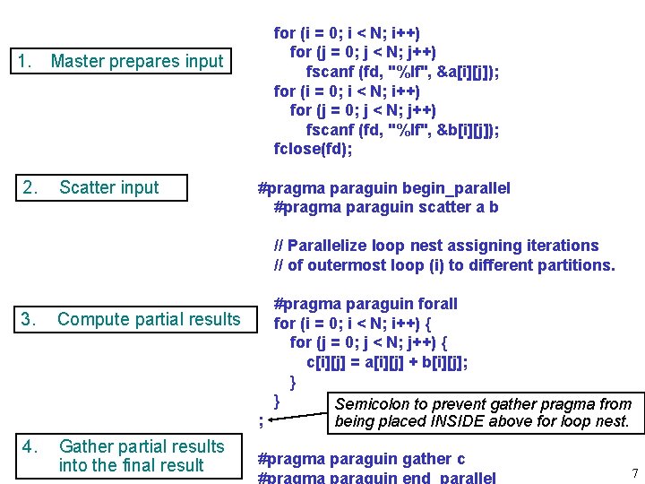 1. Master prepares input 2. Scatter input for (i = 0; i < N;