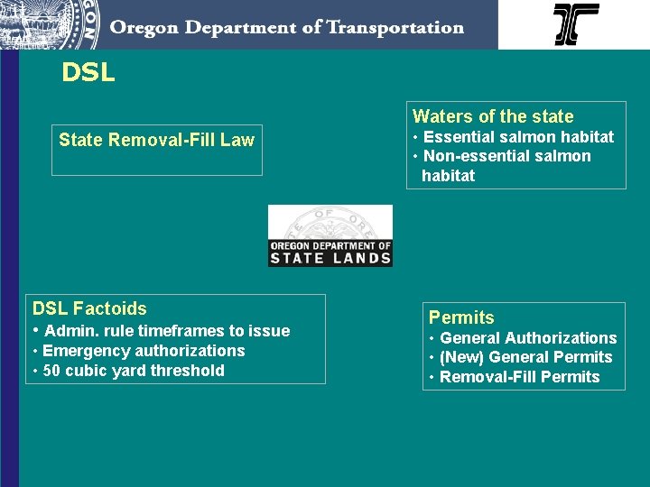 DSL Waters of the state State Removal-Fill Law DSL Factoids • Admin. rule timeframes