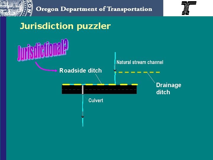 Jurisdiction puzzler Roadside ditch Drainage ditch 