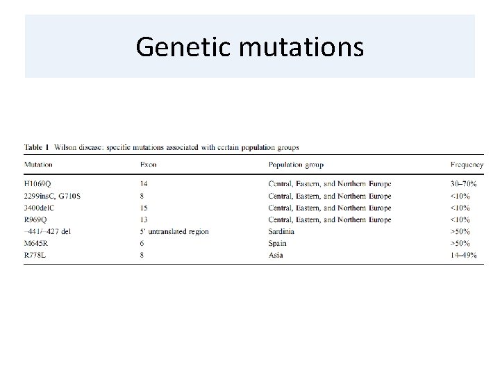 Genetic mutations 