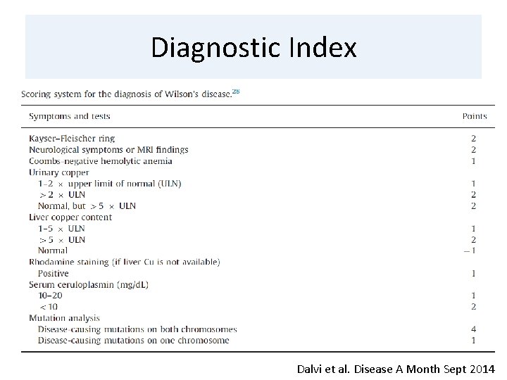 Diagnostic Index Dalvi et al. Disease A Month Sept 2014 