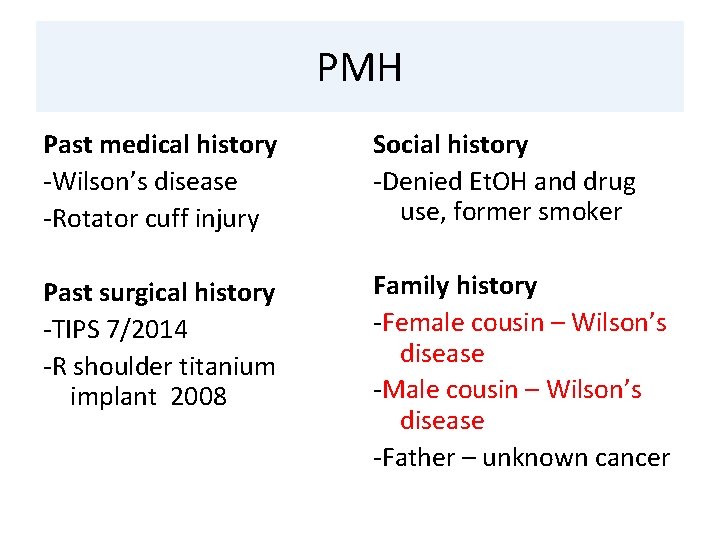 PMH Past medical history -Wilson’s disease -Rotator cuff injury Social history -Denied Et. OH