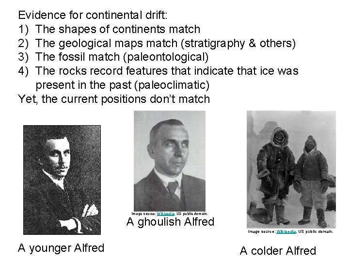 Evidence for continental drift: 1) The shapes of continents match 2) The geological maps