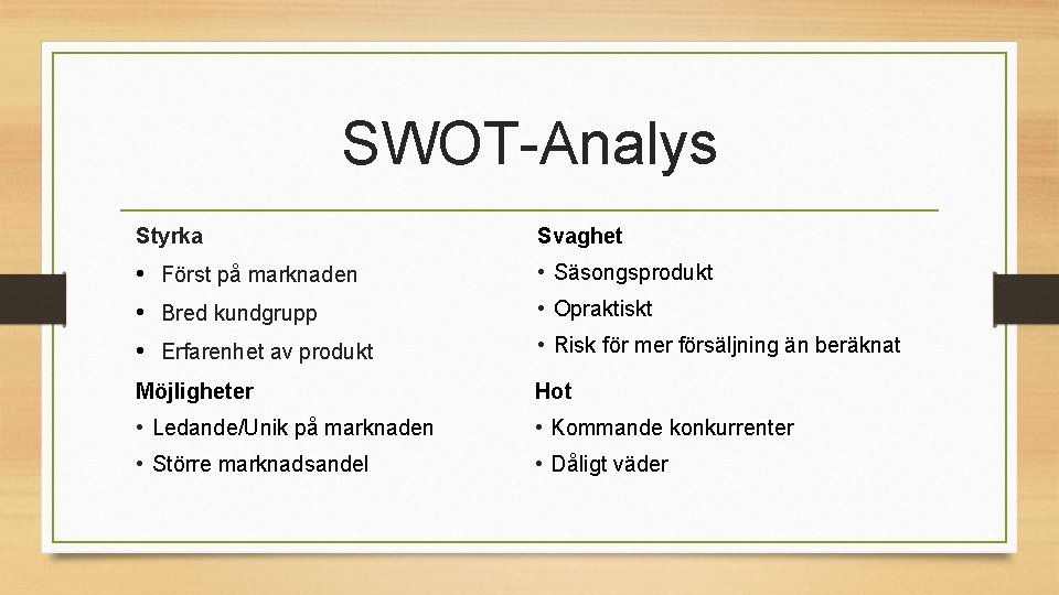 SWOT-Analys Styrka Svaghet • Först på marknaden • Bred kundgrupp • Erfarenhet av produkt