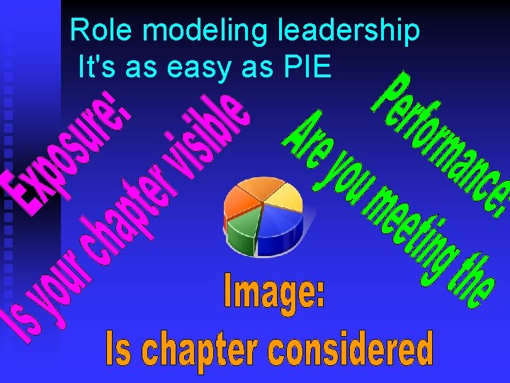 Role modeling leadership It's as easy as PIE 