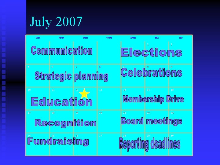 July 2007 Sun Mon Tues Wed Thur Fri Sat 1 2 3 4 5