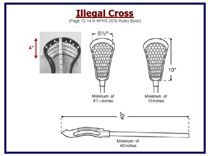 Illegal Cross (Page 12 -14 in NFHS 2016 Rules Book) 4” Illegal Cross (Page 12 -14 in NFHS 2016 Rules Book) 4”