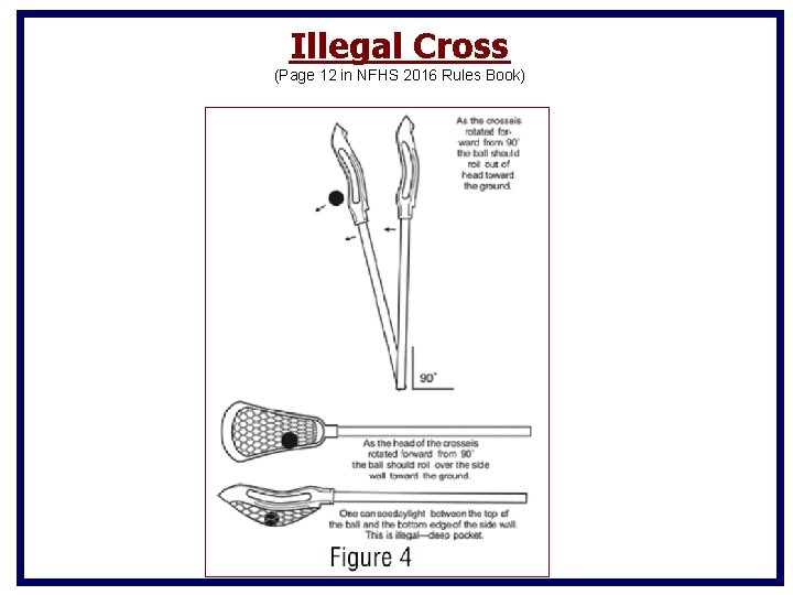Illegal Cross (Page 12 in NFHS 2016 Rules Book) Illegal Cross (Page 12 in NFHS 2016 Rules Book)