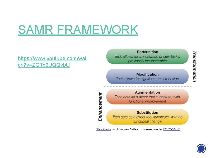 SAMR FRAMEWORK https: //www. youtube. com/wat ch? v=ZQTx 2 UQQvb. U 