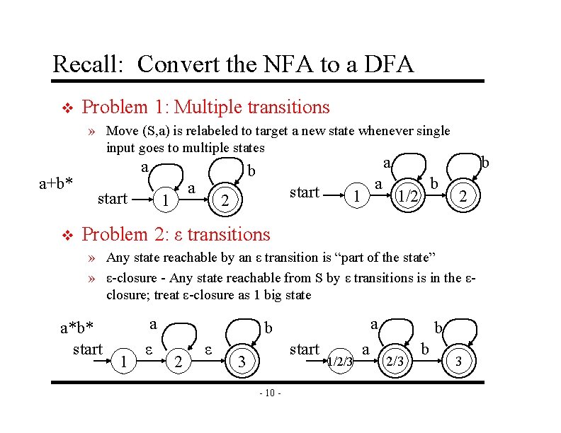 Recall: Convert the NFA to a DFA v Problem 1: Multiple transitions » Move