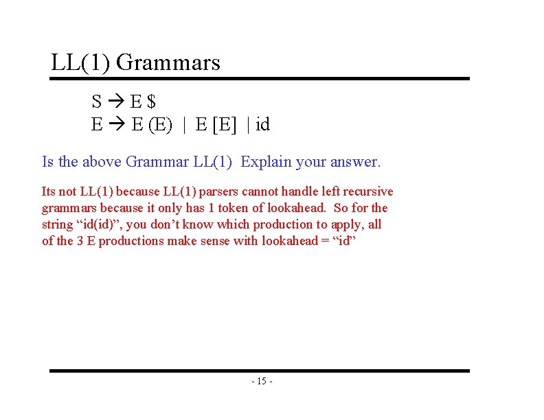 LL(1) Grammars S E$ E E (E) | E [E] | id Is the