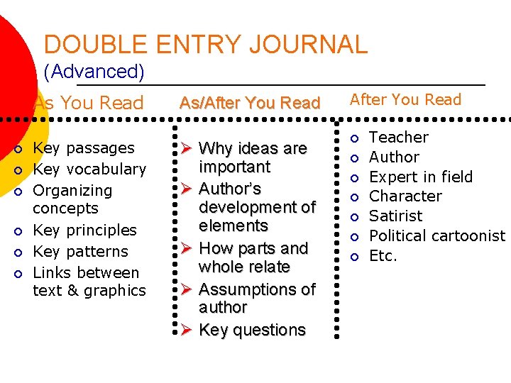 DOUBLE ENTRY JOURNAL (Advanced) As You Read ¡ ¡ ¡ Key passages Key vocabulary