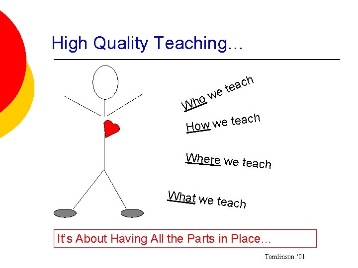 High Quality Teaching… e w o Wh h c a te ch a e