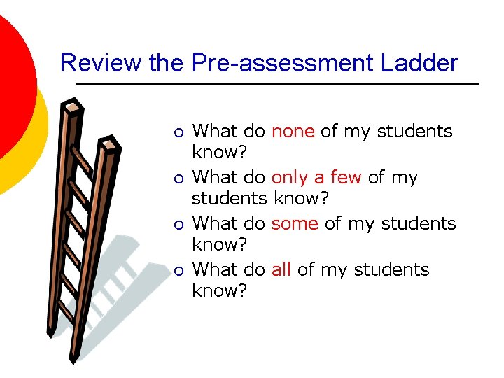 Review the Pre-assessment Ladder ¡ ¡ What do none of my students know? What