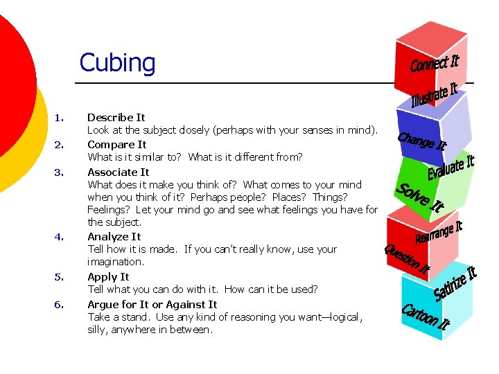 Cubing 1. 2. 3. 4. 5. 6. Describe It Look at the subject closely