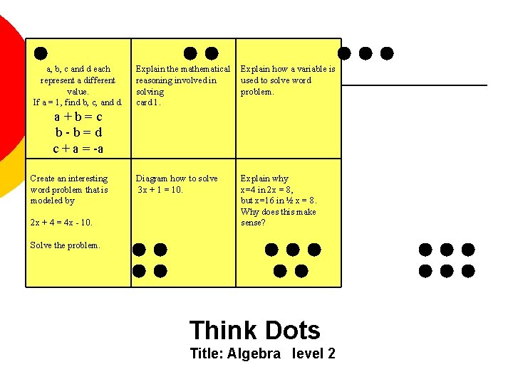 a, b, c and d each represent a different value. If a = 1,