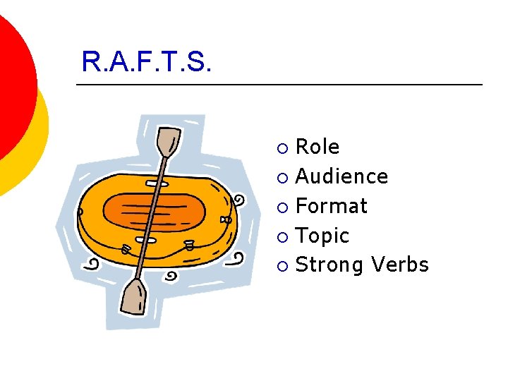 R. A. F. T. S. Role ¡ Audience ¡ Format ¡ Topic ¡ Strong