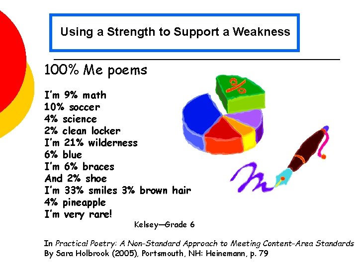 Using a Strength to Support a Weakness 100% Me poems I’m 9% math 10%
