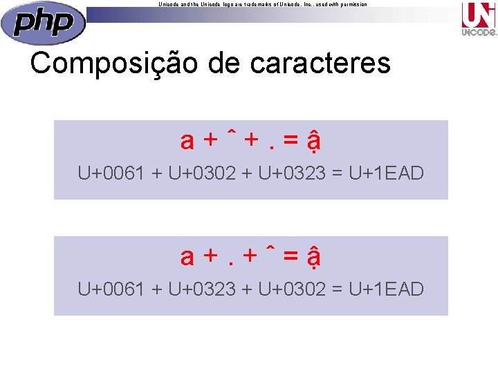 Unicode and the Unicode logo are trademarks of Unicode, Inc. , used with permission