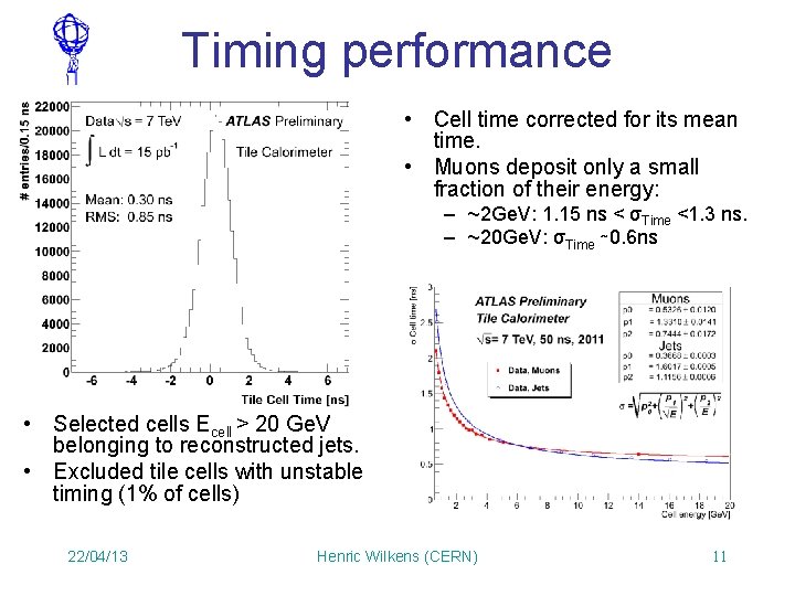 Timing performance • Cell time corrected for its mean time. • Muons deposit only