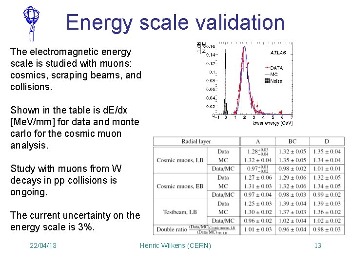 Energy scale validation The electromagnetic energy scale is studied with muons: cosmics, scraping beams,