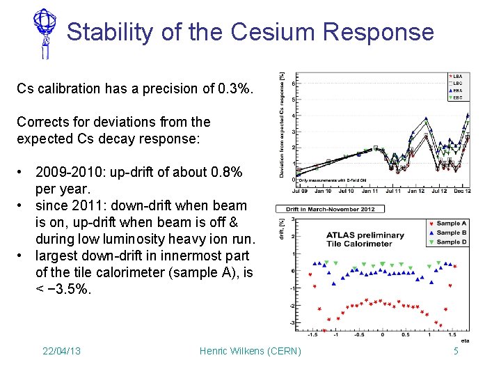 Stability of the Cesium Response Cs calibration has a precision of 0. 3%. Corrects