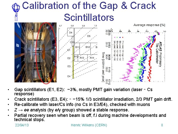 Calibration of the Gap & Crack Scintillators • • • Gap scintillators (E 1,