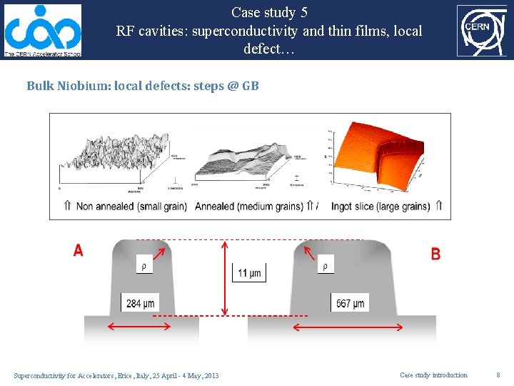 Case study 5 RF cavities: superconductivity and thin films, local defect… Bulk Niobium: local Case study 5 RF cavities: superconductivity and thin films, local defect… Bulk Niobium: local