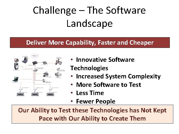 Challenge – The Software Landscape Deliver More Capability, Faster and Cheaper • Innovative Software