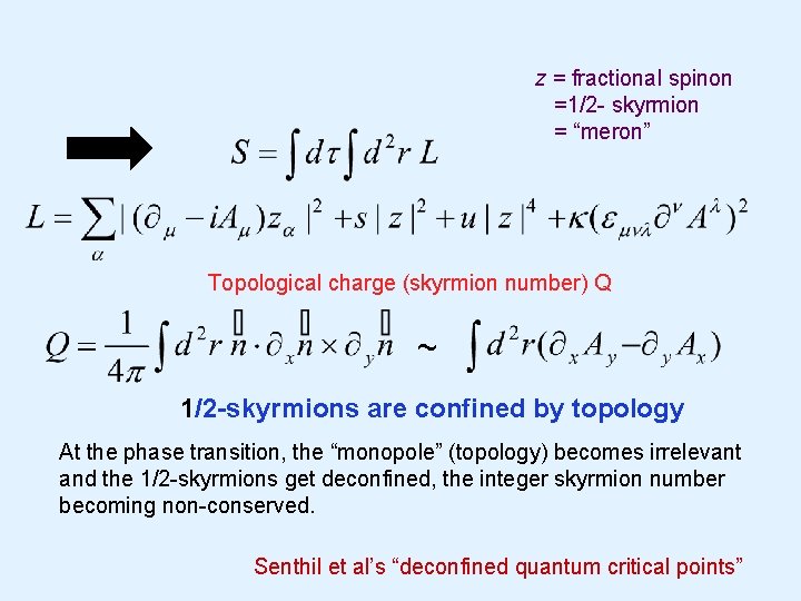 z = fractional spinon =1/2 - skyrmion = “meron” Topological charge (skyrmion number) Q