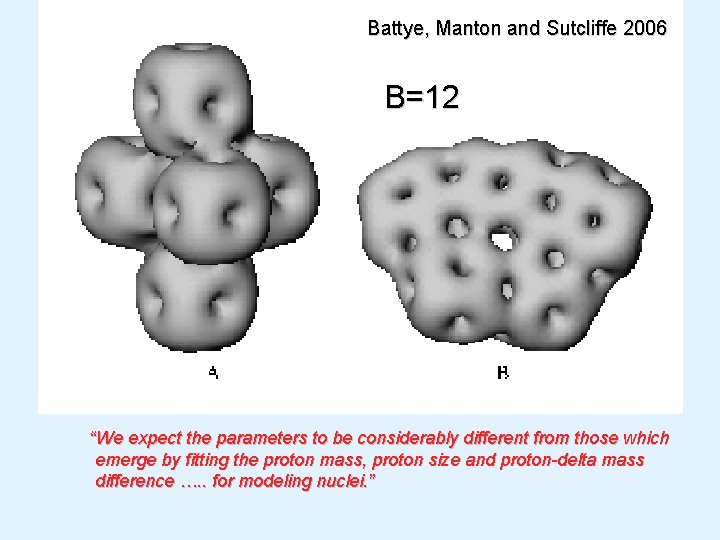 Battye, Manton and Sutcliffe 2006 B=12 “We expect the parameters to be considerably different