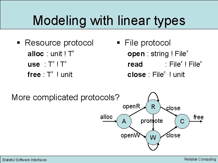 Modeling with linear types § Resource protocol § File protocol alloc : unit !