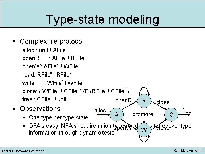 Type state modeling § Complex file protocol alloc : unit ! AFile² open. R