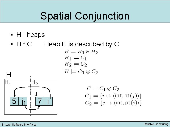 Spatial Conjunction § H : heaps § H²C Heap H is described by C