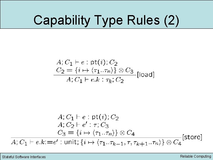 Capability Type Rules (2) Stateful Software Interfaces Reliable Computing 