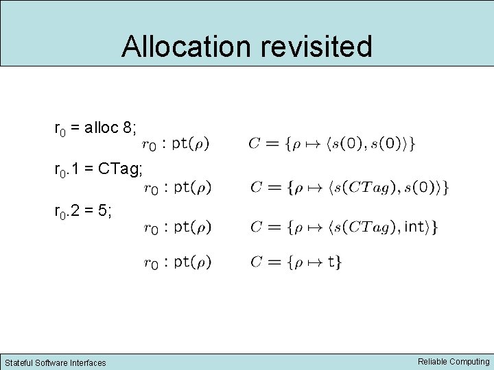 Allocation revisited r 0 = alloc 8; r 0. 1 = CTag; r 0.