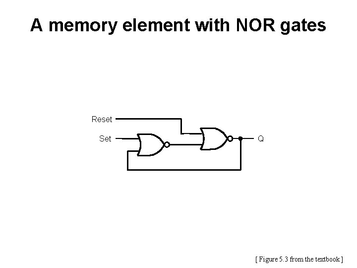 A memory element with NOR gates Reset Set Q [ Figure 5. 3 from