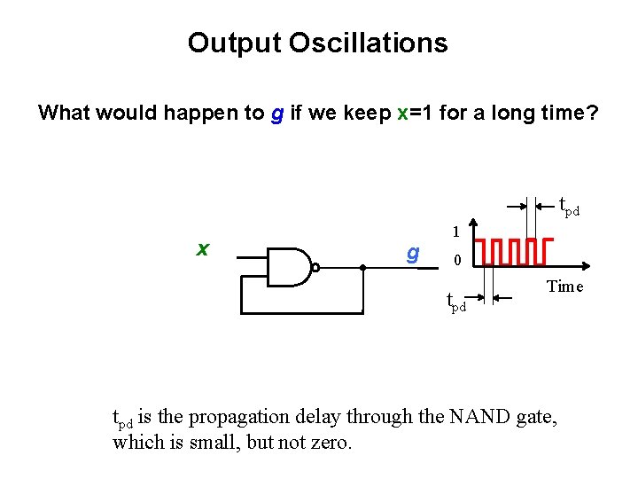 Output Oscillations What would happen to g if we keep x=1 for a long