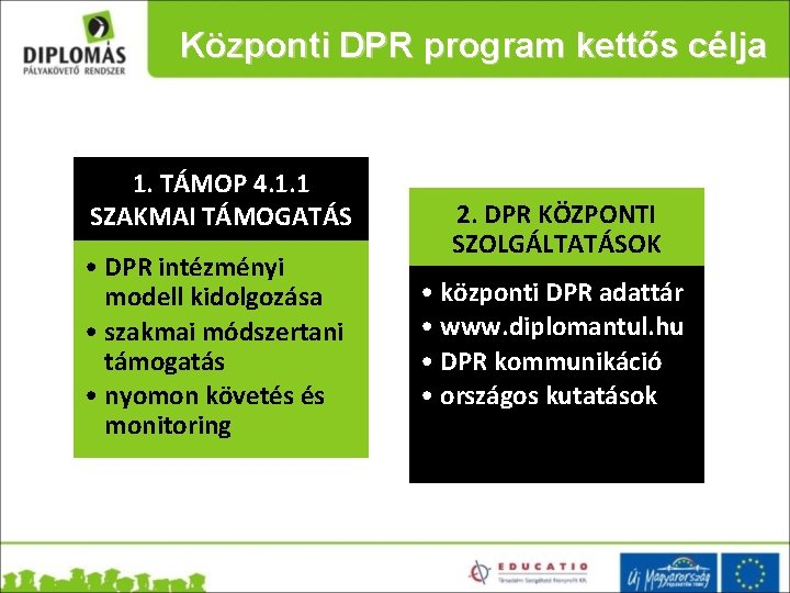 Központi DPR program kettős célja 1. TÁMOP 4. 1. 1 SZAKMAI TÁMOGATÁS • DPR