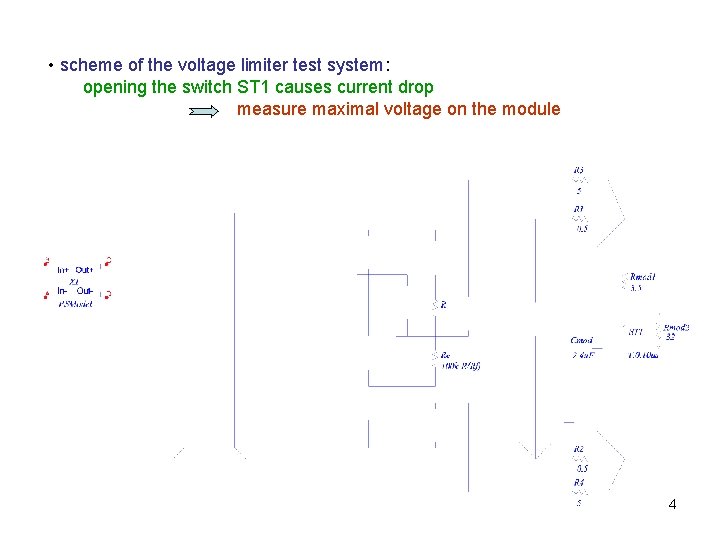 Single event upset test of the voltage limiter