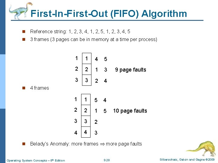 First-In-First-Out (FIFO) Algorithm n Reference string: 1, 2, 3, 4, 1, 2, 5, 1,