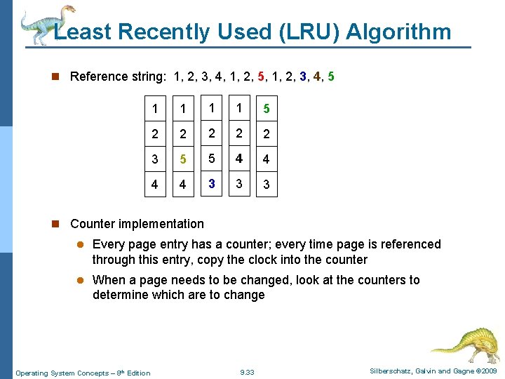 Least Recently Used (LRU) Algorithm n Reference string: 1, 2, 3, 4, 1, 2,